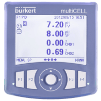 Burkert Multichannel, Multifunction Transmitter/Controller, 8619